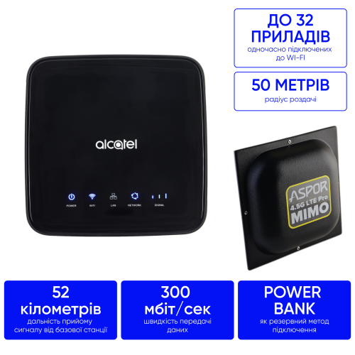 Комплект 4G інтернету в поля, ліса та села 300 мб/с Alcatel hh40 + антена MIMO 18 дб