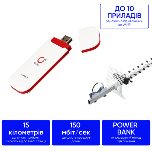 Комплект 4G інтернету за місто, в село, універсальний 150 мб/с Olax u90 + MIMO антена 18 дб