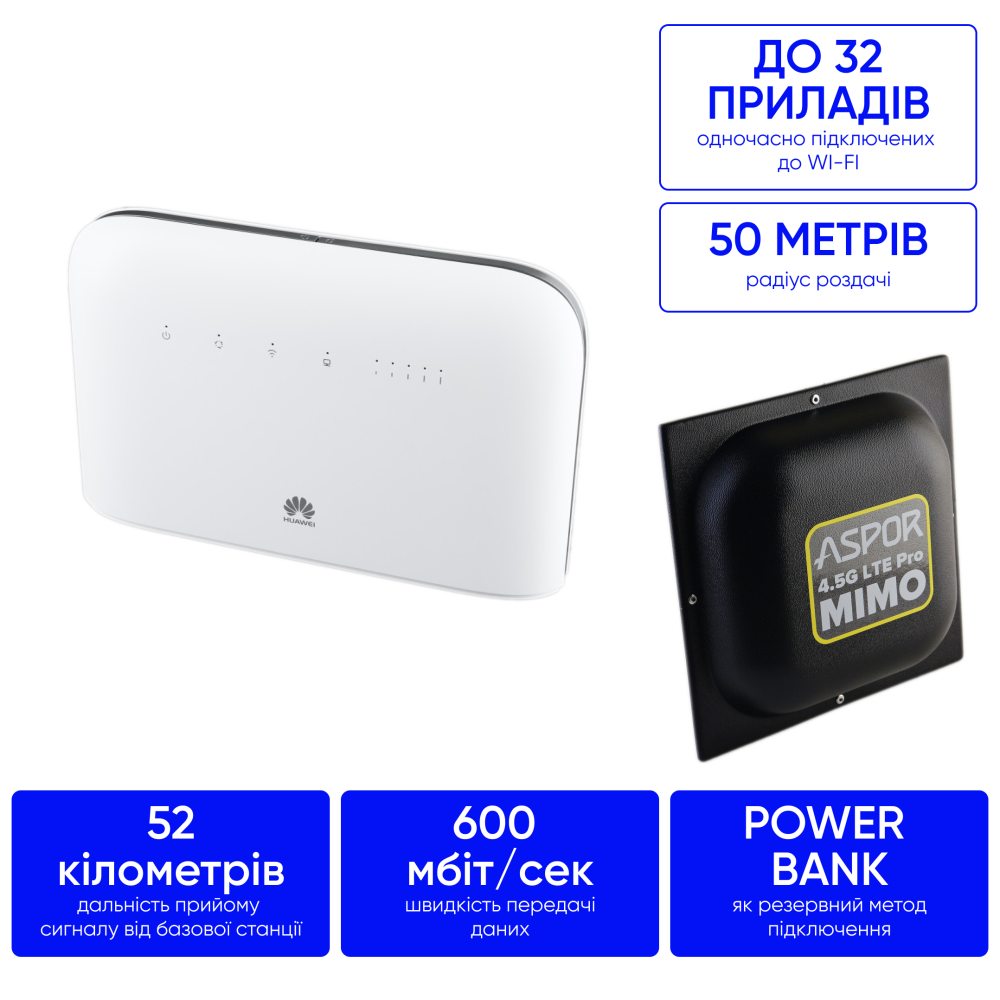 Комплект 4G інтернет у село та за містом 300 мб/с Huawei 715 + MIMO 18 дб антена