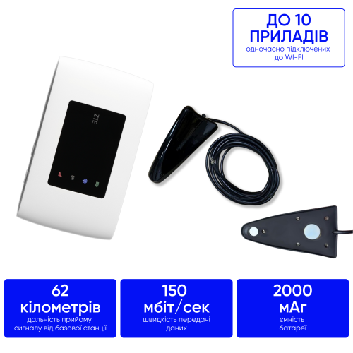 Комплект 4G інтернету в авто за місто 150 мб/с ZTE 920 + антени MIMO 35 дБ