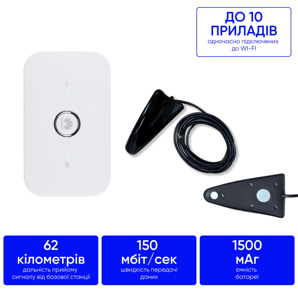 Комплект 4G інтернету в авто 150 мб/с Huawei 5573 + MIMO 35 дб 