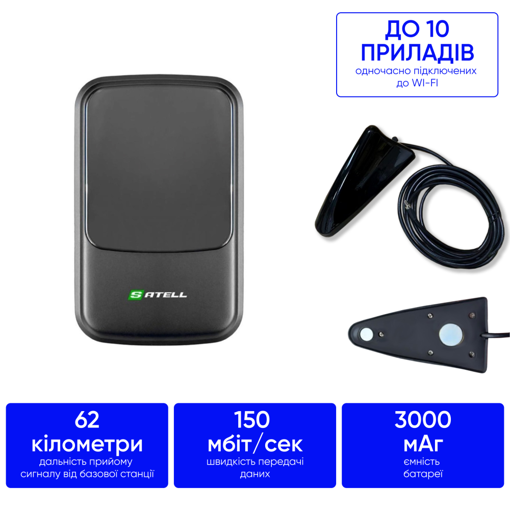 Комплект 4G інтернету в машину за містом 150 мб/с SATEL 3000 + MIMO антени 35 Дб