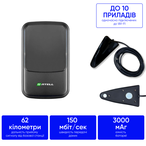 Комплект 4G інтернету в машину за містом 150 мб/с SATEL 3000 + MIMO антени 35 Дб