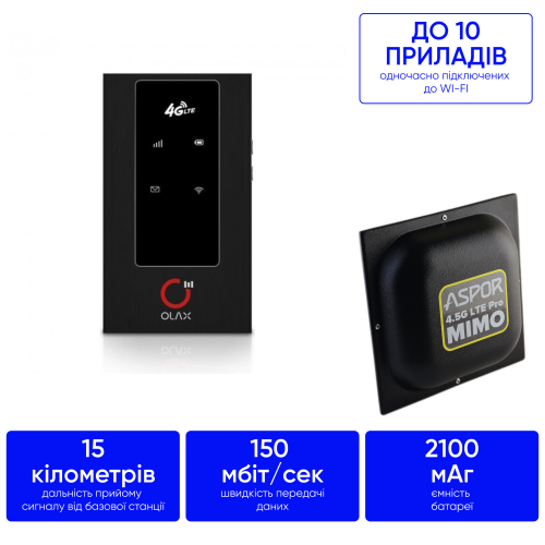 Комплект 4G інтернету  за місто 150 мб/с  OLAX 981 + антена MIMO 18 дб