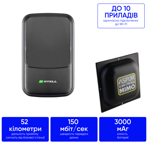 Комплект 4G інтернету в поля, ліса та села 150 мб/с SATEL 3000 + антена MIMO 18 дб