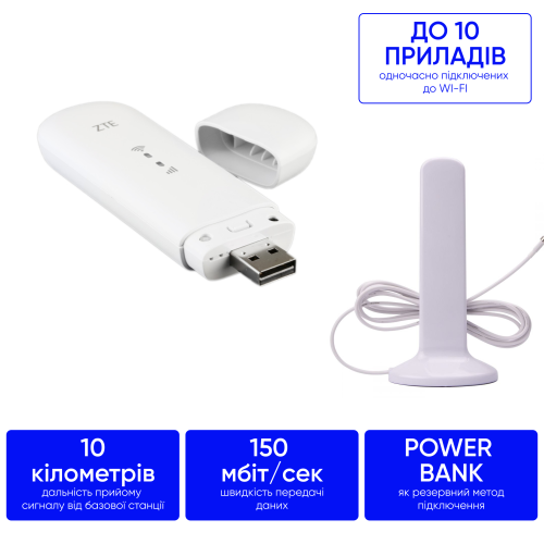 Комплект 4G інтернету в машину 150 мб/с ZTE 79u + антена МІМО 16 дБ