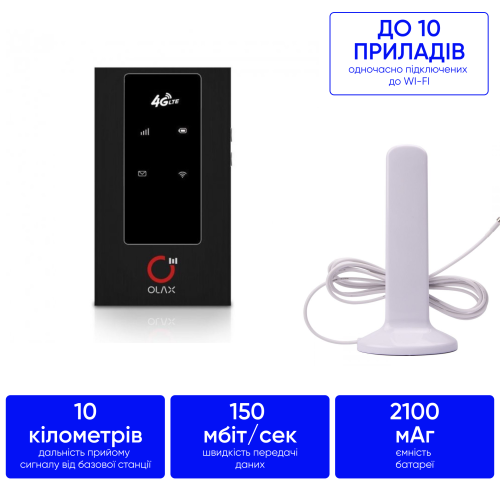 Комплект 4G інтернету в автомобіль 150 мб/с Olax 981 + антена 16 дБ