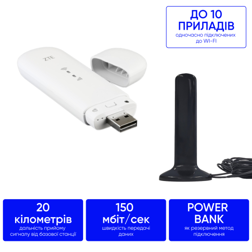 Комплект 4G інтернету в авто 150 мб/с ZTE 79 + антена MIMO 16 дБ