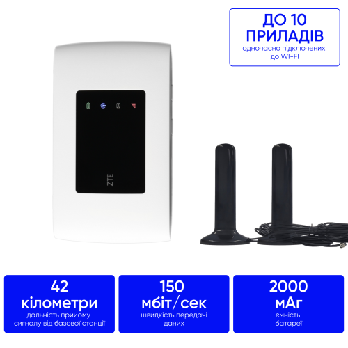 Комплект 4G інтернету в машину за містом 150 мб/с ZTE 920 + антена MIMO 16 дБ