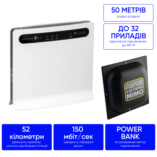 Комплект 4G інтернету в села та ліса 150 мб/с  Huawei b593 + антена MIMO 18 дб