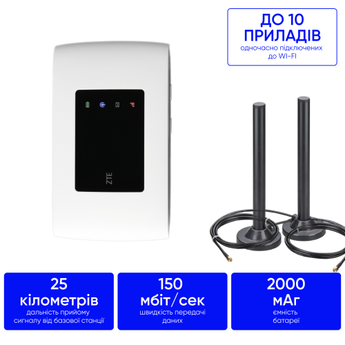 Комплект 4G інтернету  в авто за містом 150 мб/с ZTE 920 + антени MIMO 10 дб