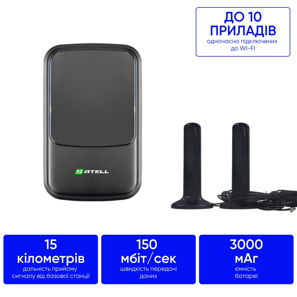 Комплект 4G інтернету  в авто за містом 150 мб/с Satel 3000 + антени MIMO 16 дб