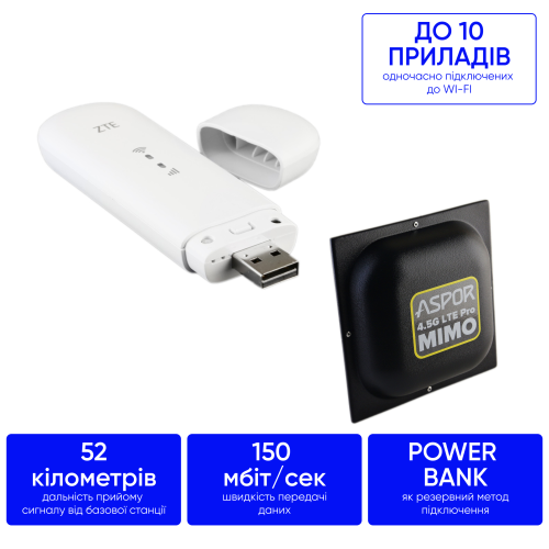 Комплект 4G інтернету за місто в поля 150 мб/с ZTE 79u + MIMO антена 18 дб
