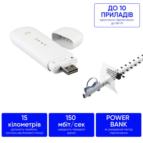 Комплект 4G інтернету в село та за місто 150 мб/с  ZTE 79u + антена 21 дб