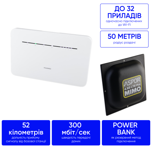 Комплект 4G інтернету 300 мб/с в села, ліса Huawei 535 + MIMO антена 18 дб