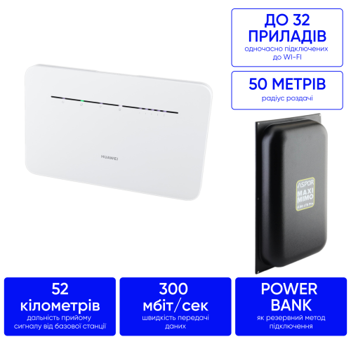 Комплект 4G інтернету в поля, ліса, села 300 мб/с Huawei 535 + антена MIMO 18 дб