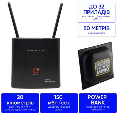 Комплект 4G інтернету у село та за місто 300 мб/с Olax AX 9 Pro + MIMO 18 дб