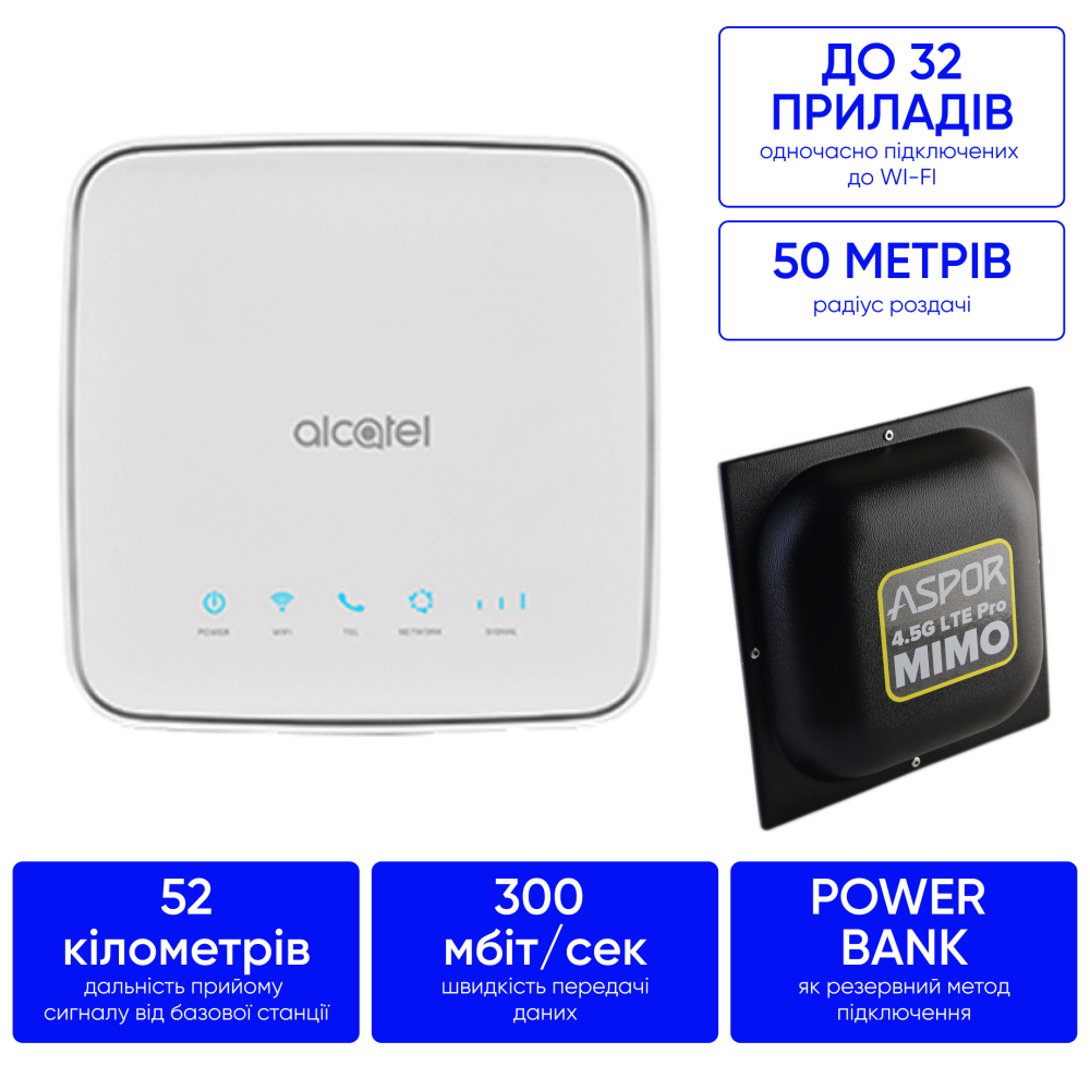 Комплект 4G інтернету в поля, ліса, села 300 мб/с Alcatel hh41 + антена MIMO 16 дб