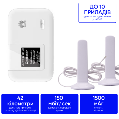 Комплект 4G Інтернету Автомобільний + 150 мб/с Київстар, Водафон, Лайфсел White