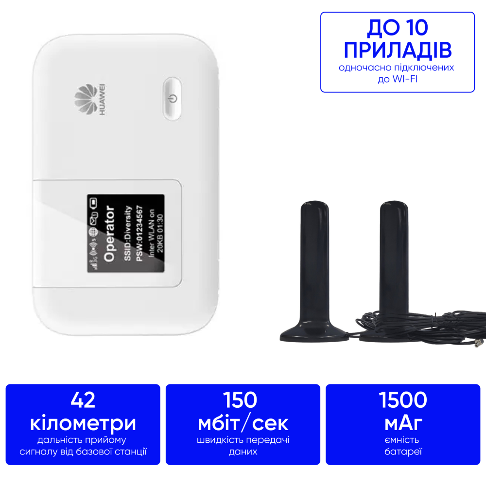 Комплект 4G інтернету в машину за містом Автомобільний + 150 мб/с Huawei 5372