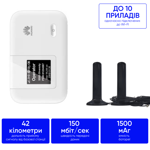 Комплект 4G Інтернету Автомобільний + 150 мб/с Київстар, Водафон, Лайфсел 