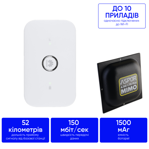 Комплект 4G інтернету в поля, ліса, села 150 мб/с Huawei 5573 + MIMO антена 18 дб