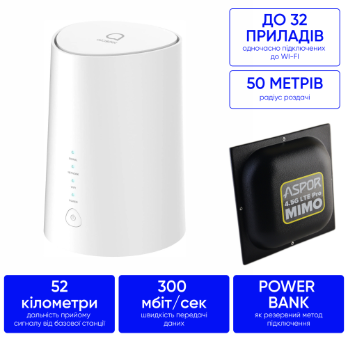 Комплект 4G Інтернету в ліса,  поля і села 300 мб/с  Alcatel hh71 + антена MIMO 18 дб