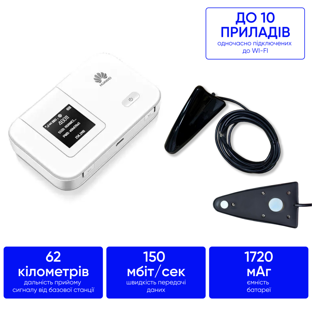 Комплект 4G інтернет в машину, авто 150 мб/с Huawei 5372 + антени 35 дб