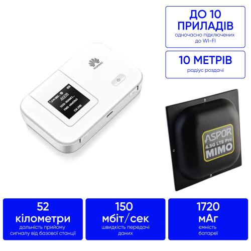 Комплект 4G інтернету в ліса, поля, села 150 мб/с Huawei 5372 + антена MIMO 18 дб